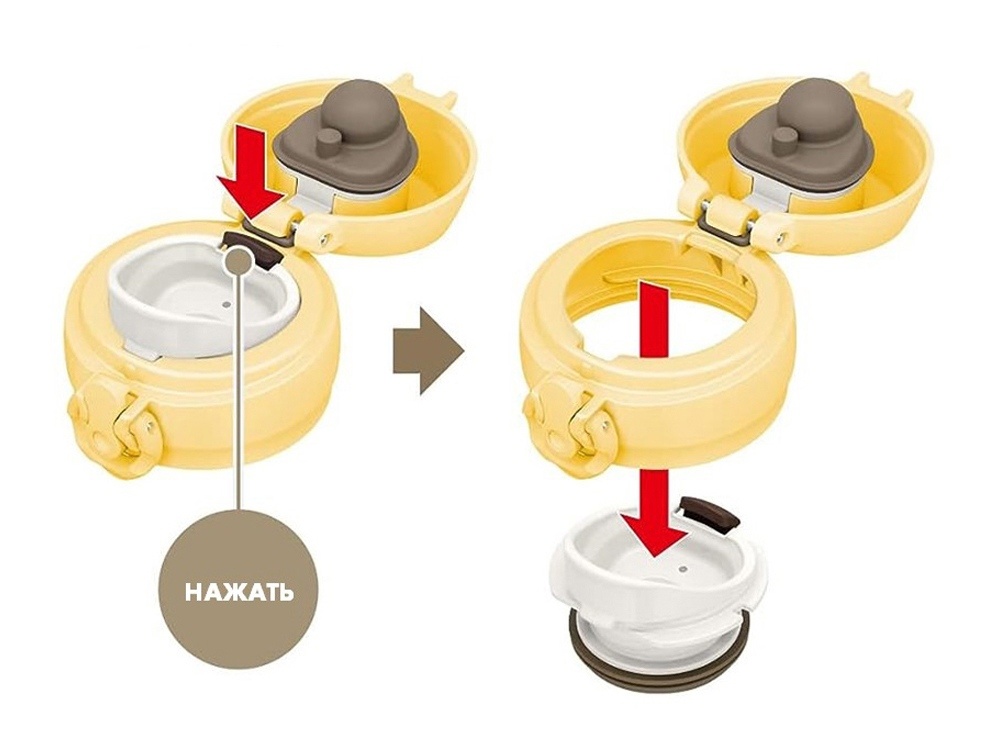 Термос JNL-350, 350 мл