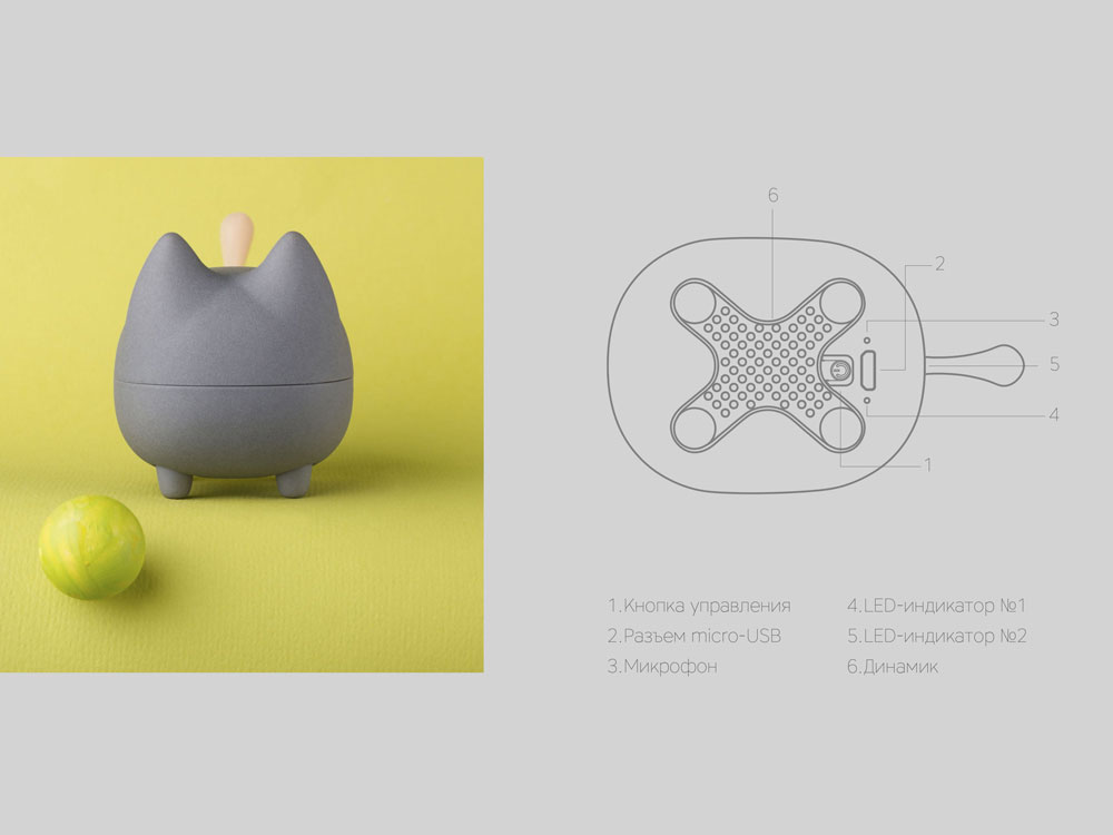 Портативная колонка Mysound Tito 4C