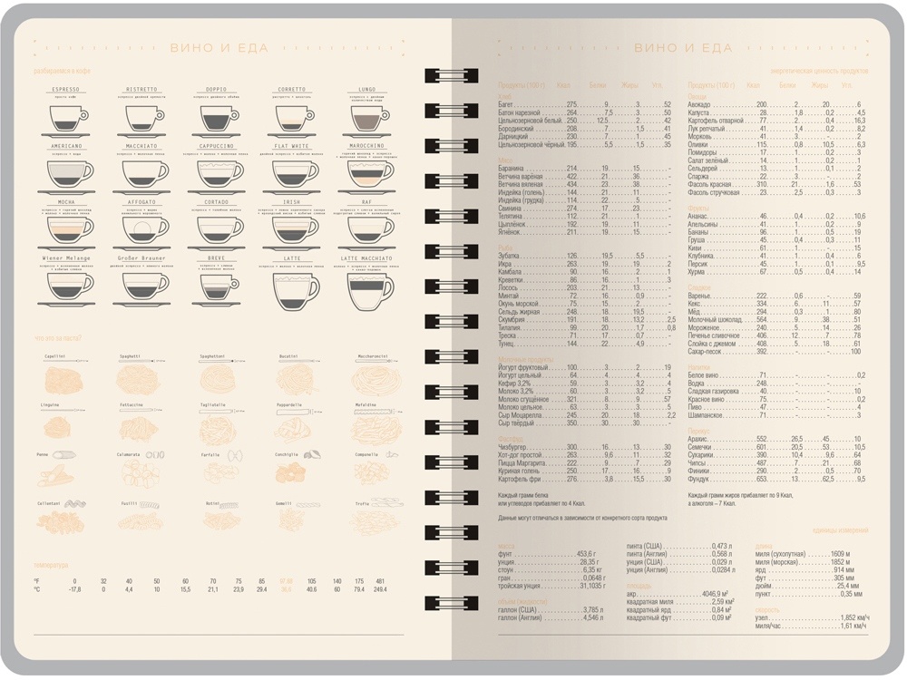 Ежедневник А5 Tintoretto