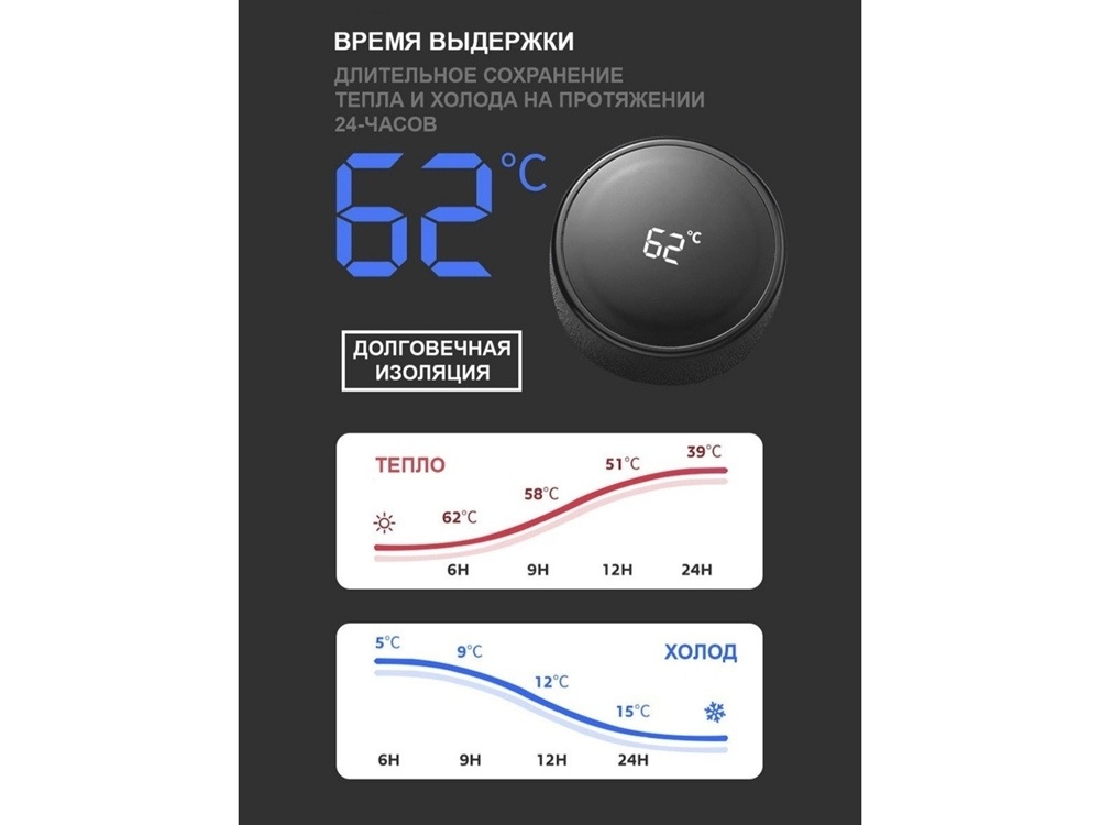 Термос с индикатором температуры LEMARK